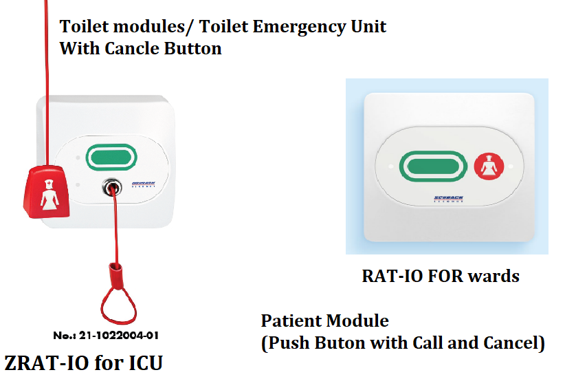 Wired Nurse call system