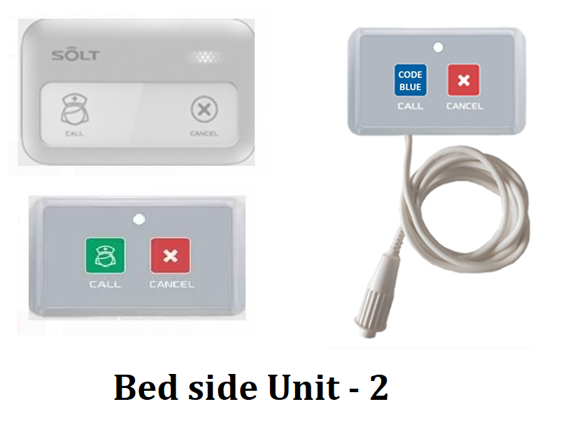 Wireless Nurse call system 