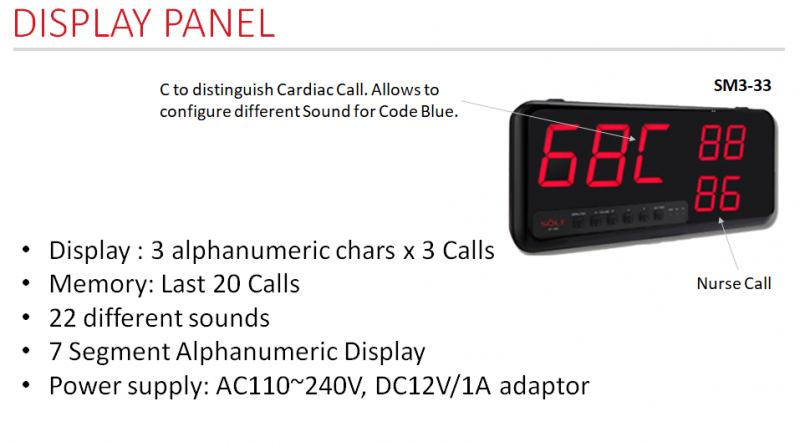 Wireless Nurse call system 