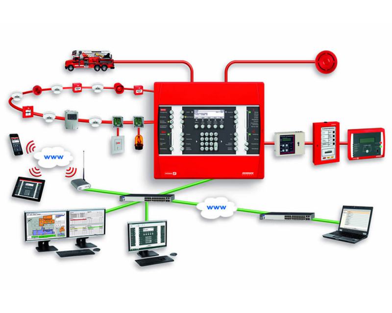 schrack Fire  Alarm System